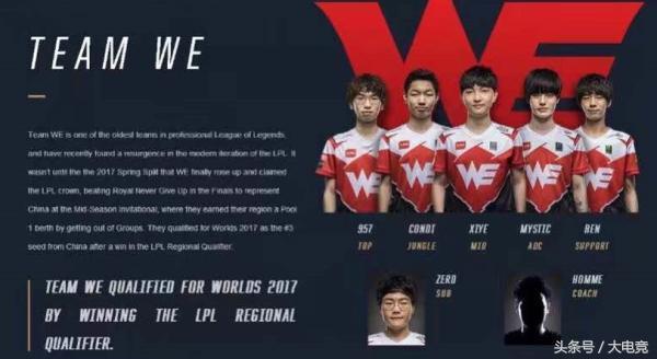 1亿欧元左