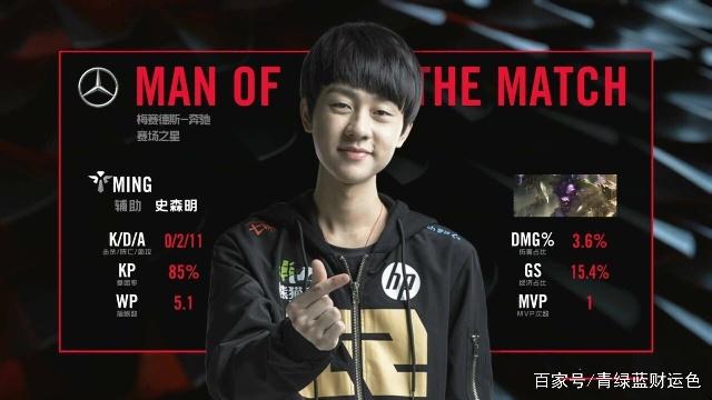 目标