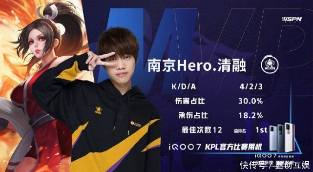 体育竞技的 体育竞技的