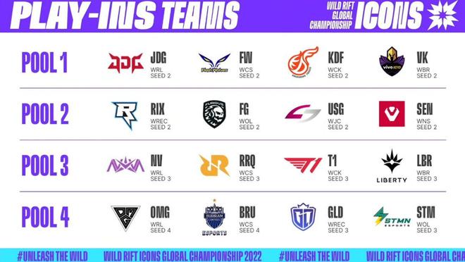 总体来看 总体来看