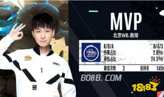 从预赛开始 从预赛开始