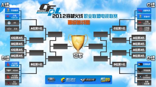 强有力的支 强有力的支